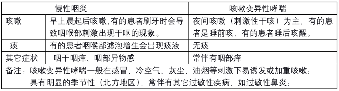 &#24320;&#20113;&#40;&#20013;&#22269;&#41;&#75;&#97;&#105;&#121;&#117;&#110;