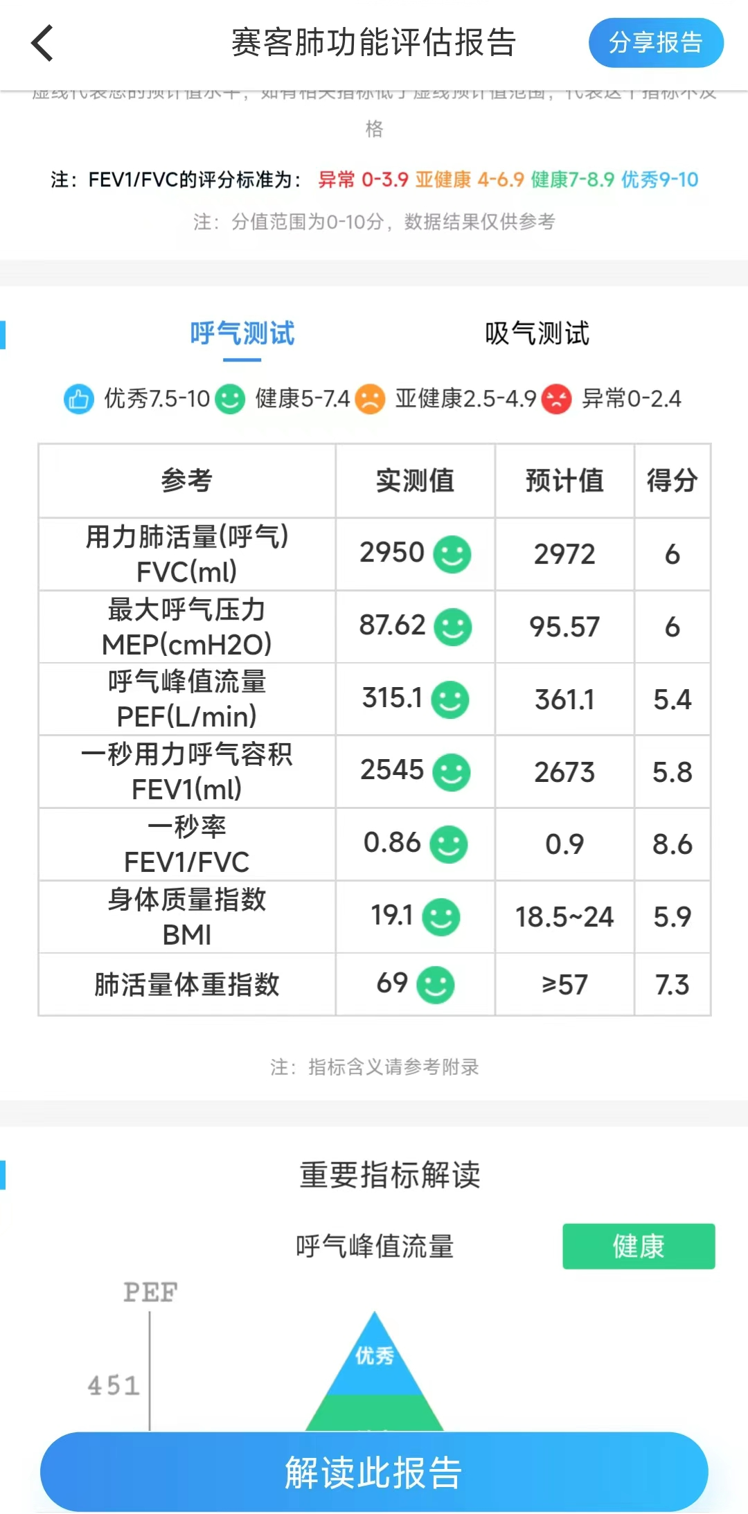 &#24320;&#20113;&#40;&#20013;&#22269;&#41;&#75;&#97;&#105;&#121;&#117;&#110;