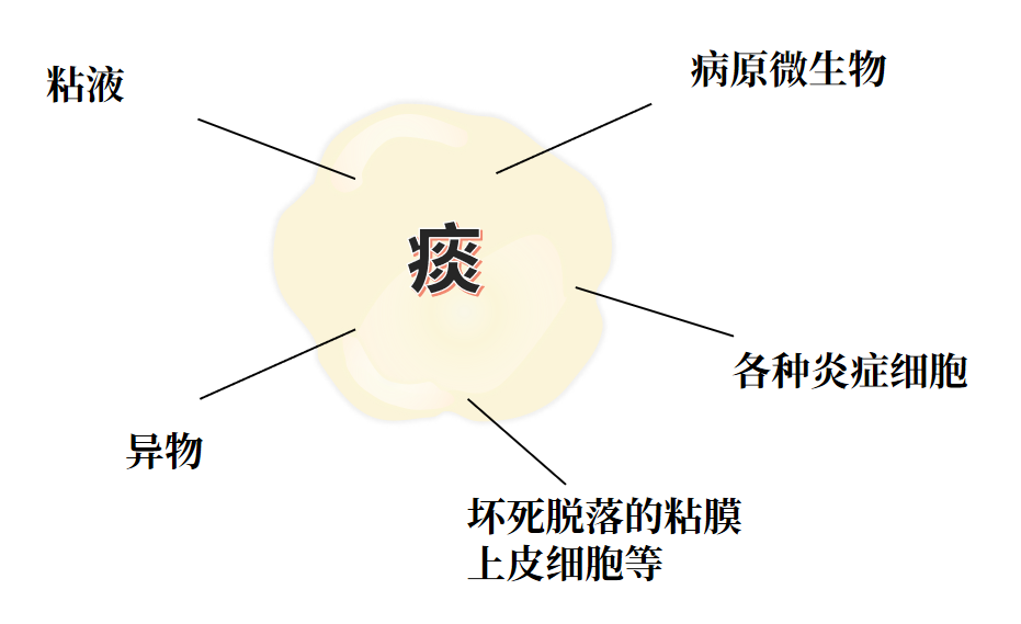 &#24320;&#20113;&#40;&#20013;&#22269;&#41;&#75;&#97;&#105;&#121;&#117;&#110;